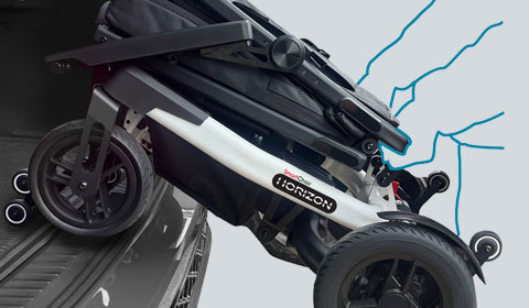 SmartRoll voor de Smart Chair Travel